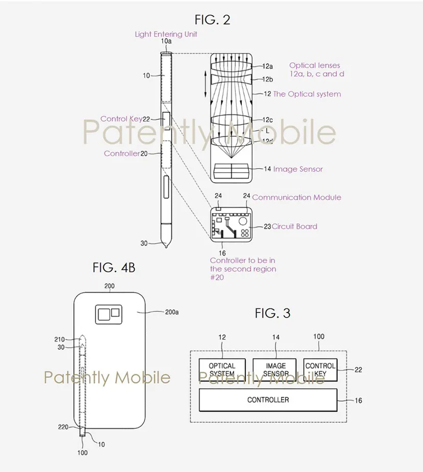Geeknetic Samsung patenta un S Pen con zoom óptico en su cámara incorporada 1