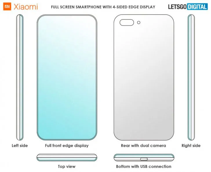 Geeknetic Xiaomi patenta un diseño de smartphone con pantalla curvada en ambos laterales, arriba, abajo y esquinas 1