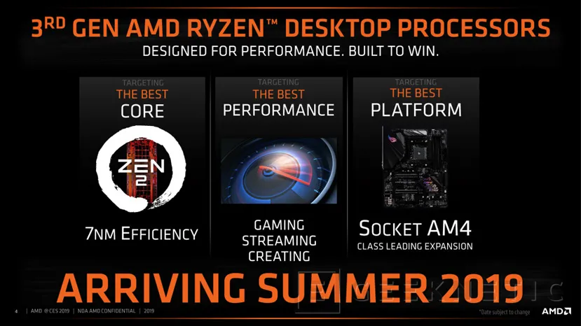 Geeknetic AMD detallará aspectos de la nueva arquitectura Zen 2 en el GDC 2019 2