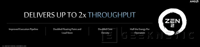 Geeknetic Se filtra la posible fecha de lanzamiento de AMD Ryzen 3000 Matisse, placas base X570 y GPUs Navi para el 7 de Julio de 2019 1