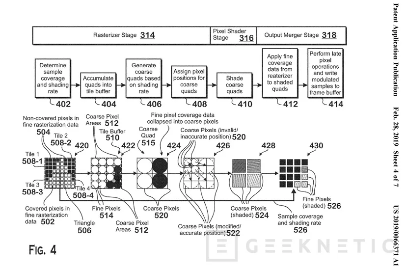 Geeknetic Las futuras tarjetas gráficas de AMD incorporarán Variable Rate Shading según una patente 1