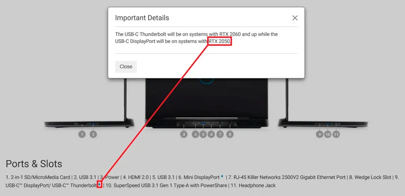 Geeknetic Dell menciona una misteriosa RTX 2050 en su página de producto para el Dell G5 15 1