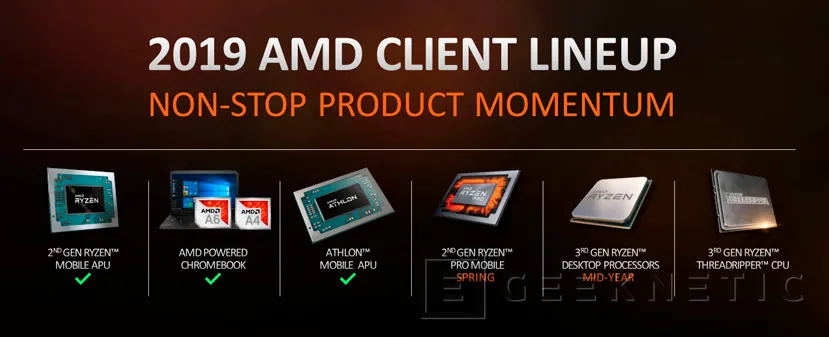 Geeknetic Los procesadores AMD Threadripper llegaran en 2019 con Zen 2 y diseño con chiplets 1