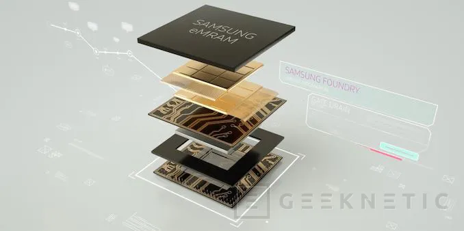 Geeknetic Samsung tendrá listos los primeros chips de memoria eMRAM a finales de año 1