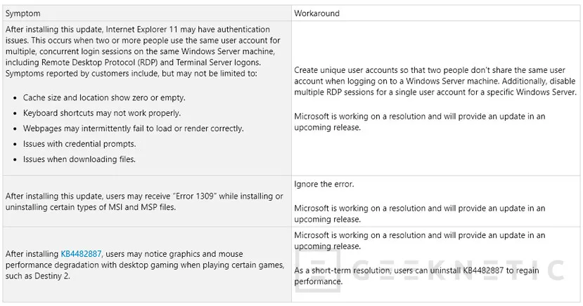 Geeknetic La última actualización de Windows 10 soluciona los problemas introducidos por Retpoline 1