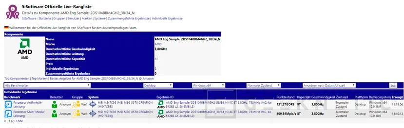 Geeknetic Filtrados una placa base X570 y un procesador AMD Matisse en la base de datos de SiSoftware 1