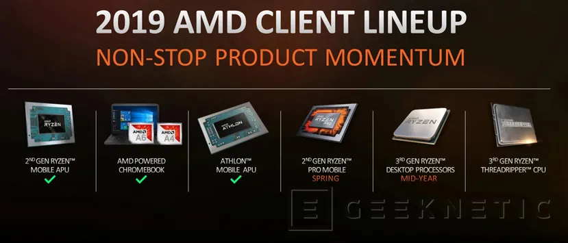 Geeknetic Los AMD Ryzen 3000 basados en Zen 2 llegarán en el Computex junto a la presentación de las gráficas Navi 1