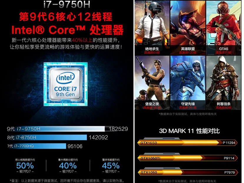 Geeknetic Se filtran el Intel Core i7-9750H y la GTX 1650 con un 30% y 40% más de rendimiento que generaciones anteriores 2