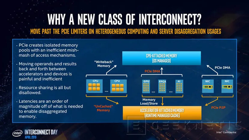 Geeknetic Intel detalla su interconexión CXL como alternativa ante el NVLink o el InfinityFabric 2