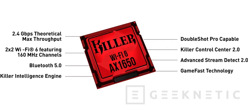 Geeknetic La tarjeta de red Killer AX1650 integra un chip de Intel con WiFi 6 para alcanzar 2,4 Gbps 1