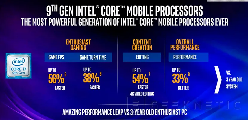 Geeknetic La novena generación de procesadores Intel Core llega a portátiles de alto rendimiento con 8 núcleos y hasta 5 GHz 5