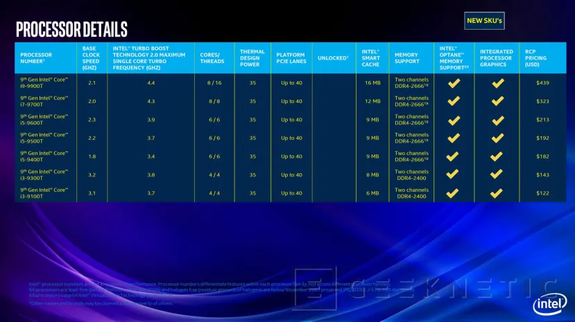 Geeknetic Intel lanza 25 nuevos procesadores de sobremesa de novena generación y añade modelos &quot;F&quot; sin iGPU 3