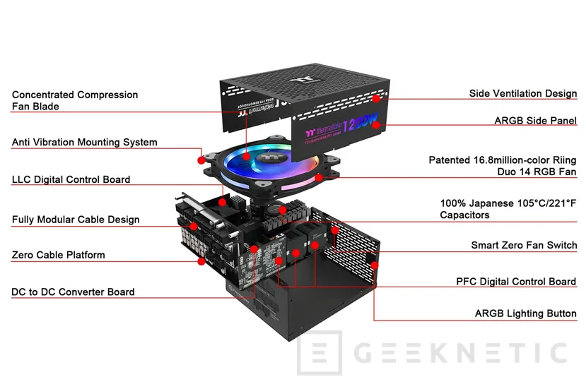 Geeknetic Thermaltake añade ARGB a su serie Toughpower PF1 con certificación 80 PLUS Platinum y 100% modulares 3