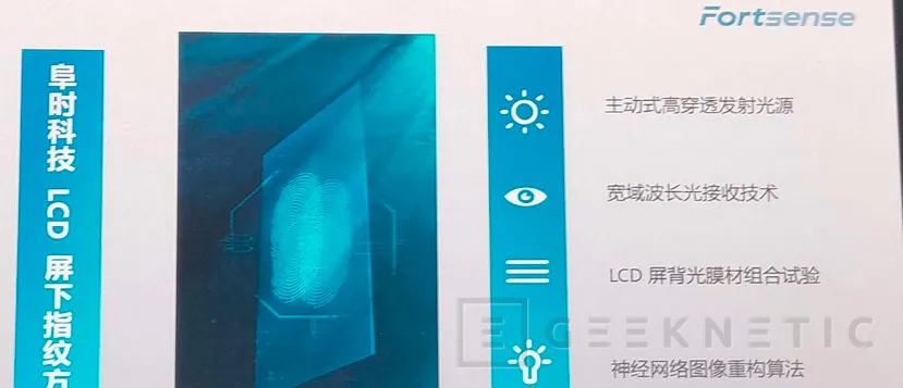 Geeknetic Fortsense patenta un sistema para colocar sensores de huellas bajo pantallas LCD 1