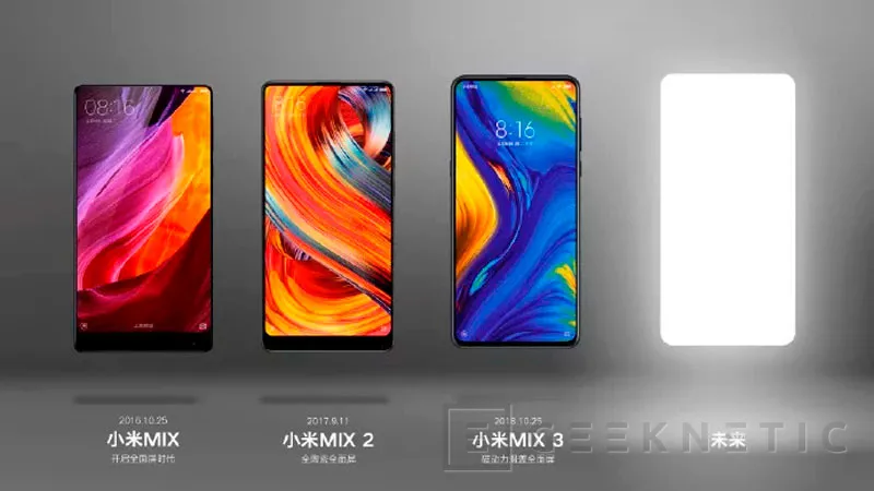 Geeknetic Se empiezan a filtrar algunas características del Xiaomi Mi Mix 4 1