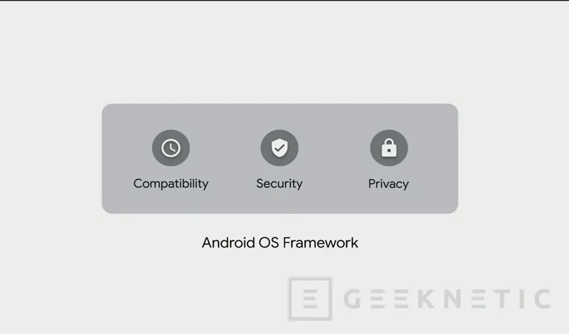 Geeknetic Google nos detalla novedades de Android Q como mayor control de privacidad, tema oscuro y mayor inteligencia 4