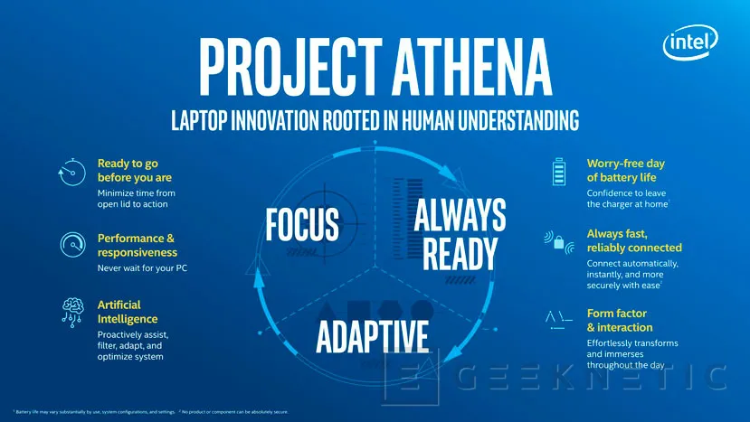Geeknetic El proyecto Intel Athena trata de categorizar portátiles con al menos 9 horas de autonomía real 1