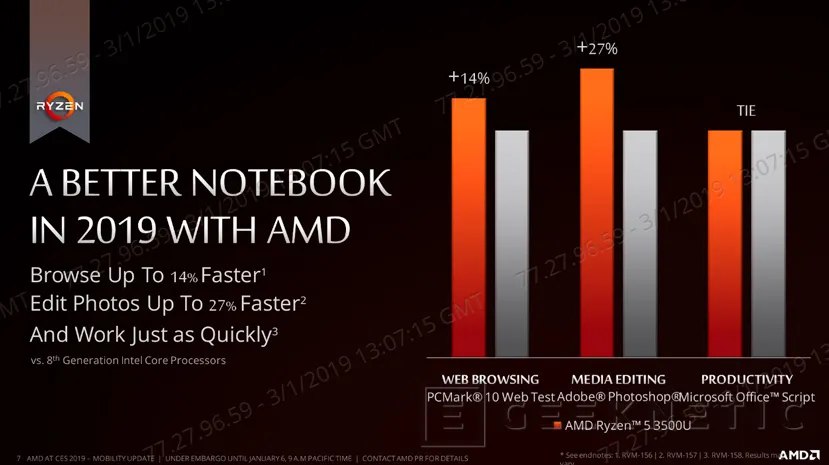 Geeknetic Los procesadores AMD Ryzen de segunda generación llegan a los portátiles con gráficos Vega 6