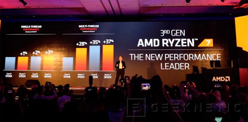 Geeknetic AMD anuncia que sus Ryzen 7 de 3a basados en Zen 2 y 7nm superan al Intel Core i7-9700K 1