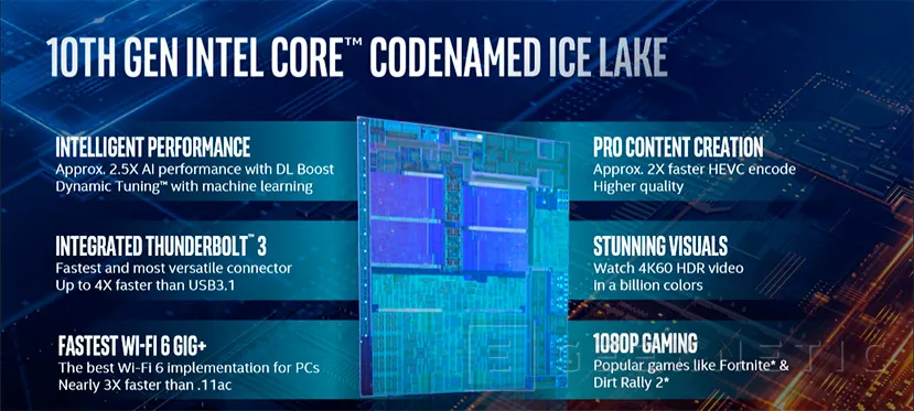 Geeknetic Llegan los procesadores de portátil Intel de 10a Generación a 10nm y 18% más de rendimiento 2