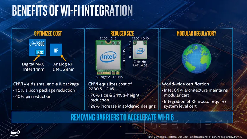 Geeknetic La 10a generación de procesadores Intel llevan Wifi 6 de forma nativa como parte del chipset 5