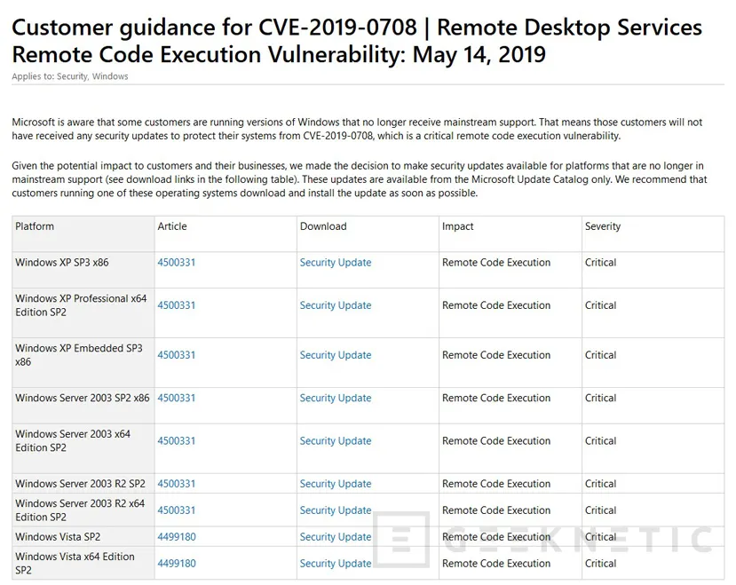 Geeknetic Microsoft advierte de parchear Windows tras la peligrosa vulnerabilidad BlueKeep 2