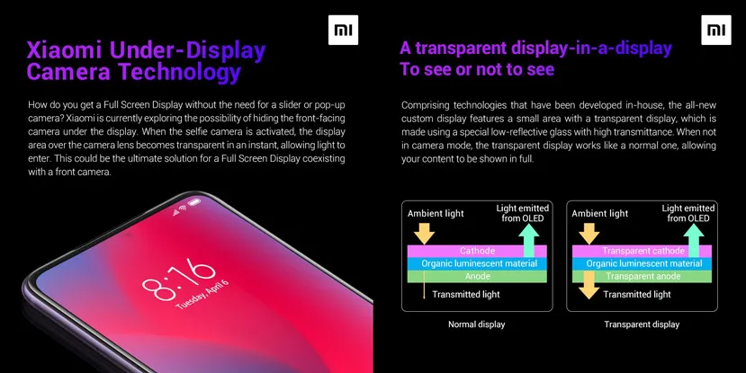 Geeknetic Emergen nuevos detalles acerca de la tecnología de cámara frontal oculta de Xiaomi 1