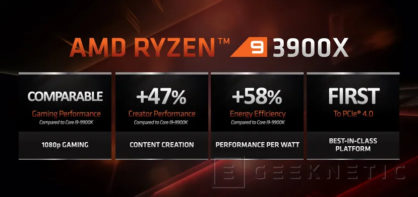 Geeknetic Los AMD Ryzen de 3ª generación rinden igual o mejor en juegos que el Intel equivalente en el mismo rango de precio 4