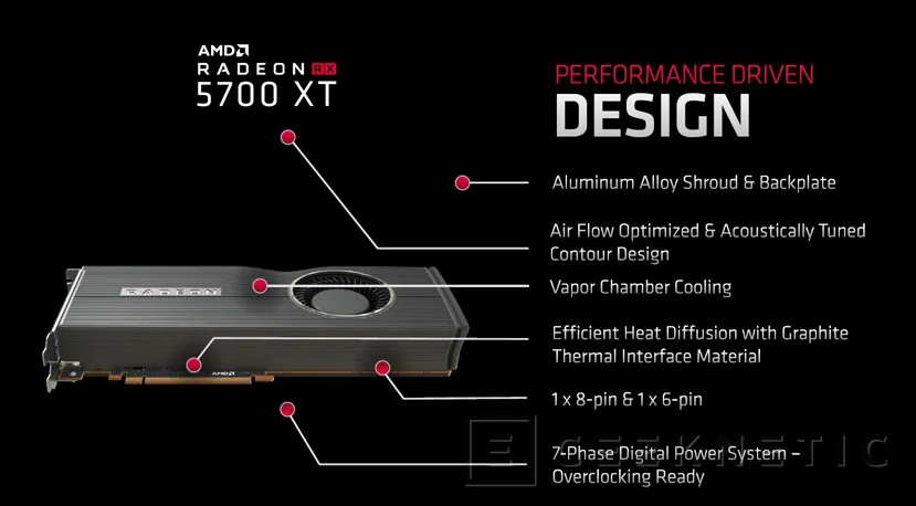 Geeknetic La AMD Radeon RX 5700XT se posiciona a la altura de una RTX 2070 por un precio de 449 Dólares 1