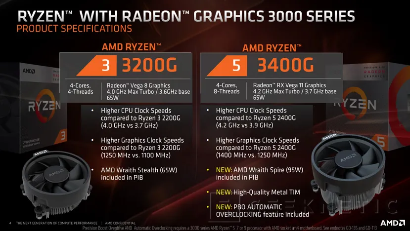 Geeknetic Llegan las nuevas APUs AMD Ryzen basados en la segunda generación de CPUs y gráficos Vega 1