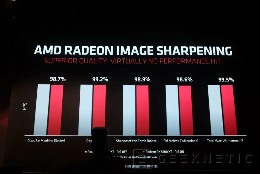 Geeknetic El nuevo filtro AMD FidelityFX proporciona mayor nitidez a los juegos 3
