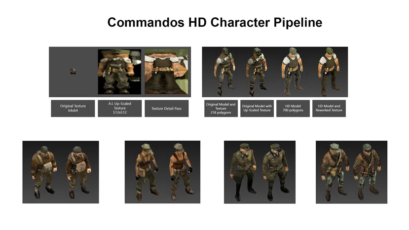Geeknetic El mítico juego Commandos 2 vuelve a final de año en una edición remasterizada HD para todas las plataformas 1