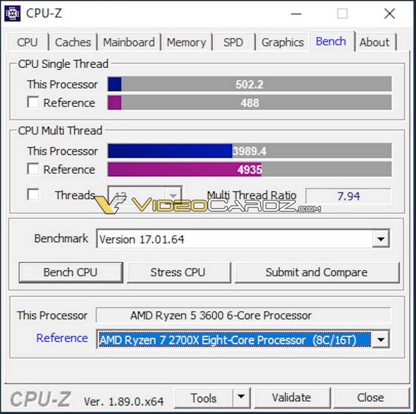 Aparecen filtrados benchmarks de los AMD Ryzen 5 3600 y Ryzen 7