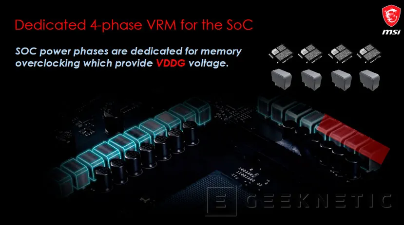 Geeknetic MSI lanza 5 placas base con chipset X570 que estrenan tecnologías para los nuevos procesadores AMD Zen 2 2
