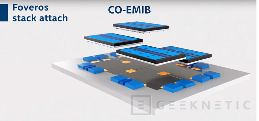 Geeknetic Intel reinventa el empaquetado de sus CPUs cosiendo los chiplets Foveros unos a otros con Co-EMIB 4