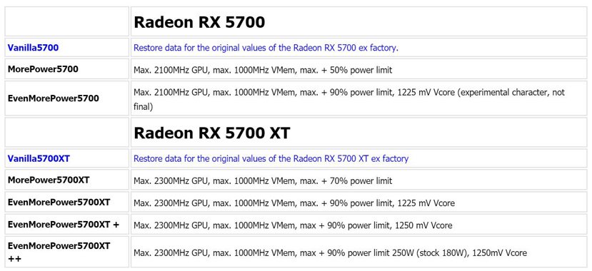 Rx 5700 xt discount 2100mhz