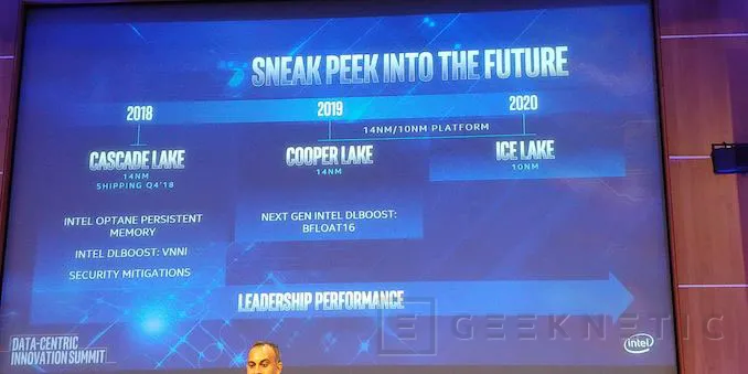 Geeknetic El Intel Xeon Platinum 9200 vendrá basado en Cooper Lake con 56 núcleos y con socket compatible con Ice Lake 1