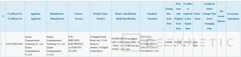 Geeknetic Aparece el supuesto Xiaomi Mi Mix 4 gracias a una certificación de carga rápida de 45 W 1