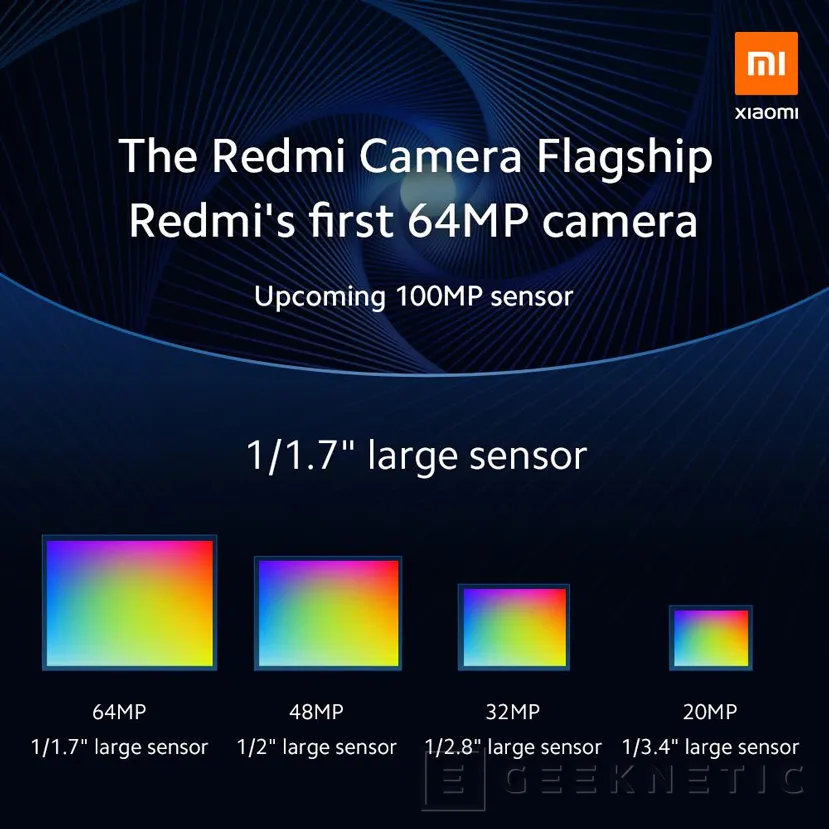 Geeknetic Xiaomi plantea montar un sensor de 108 megapíxeles en un futuro modelo 1