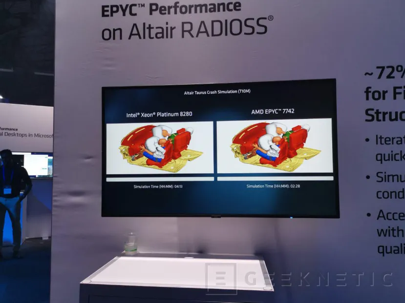 Geeknetic AMD EPYC Rome duplica a Intel en algunos de los 80 records mundiales de rendimiento que acaban de batir 17