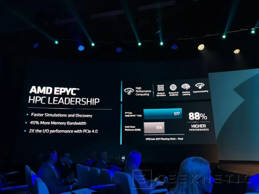 Geeknetic AMD EPYC Rome duplica a Intel en algunos de los 80 records mundiales de rendimiento que acaban de batir 21
