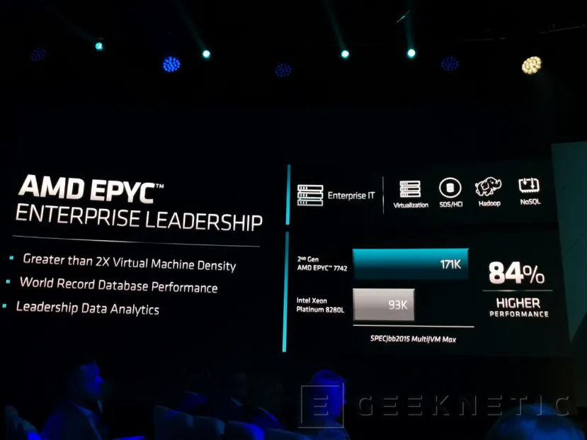 Geeknetic AMD EPYC Rome duplica a Intel en algunos de los 80 records mundiales de rendimiento que acaban de batir 23