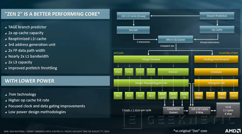 Geeknetic AMD EPYC Rome duplica a Intel en algunos de los 80 records mundiales de rendimiento que acaban de batir 2