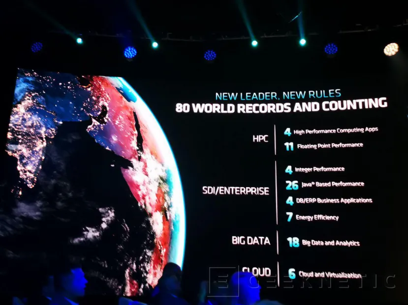 Geeknetic AMD EPYC Rome duplica a Intel en algunos de los 80 records mundiales de rendimiento que acaban de batir 16
