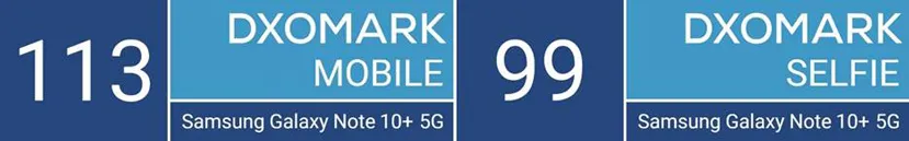 Geeknetic El Samsung Galaxy Note 10 Plus 5G obtiene la mejor puntuación en los tests fotográficos de DxOMark 2