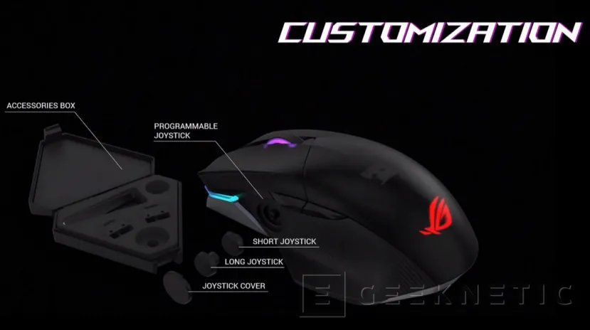 Geeknetic Conectividad inalámbrica y un joystick programable en el nuevo ratón gaming ASUS ROG Chakram 3