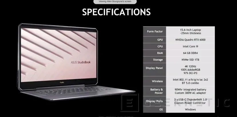 Geeknetic El portátil ASUS ProArt StudioBook One combina la potente NVIDIA Quadro RTX 6000 con un Core i9 y 64 GB de RAM bajo una pantalla 4K de 120 Hz 5