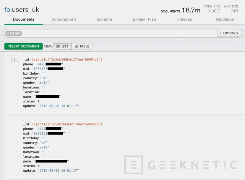 Geeknetic Aparece en Internet una base de datos pública con 419 millones de entradas de usuarios de Facebook 1