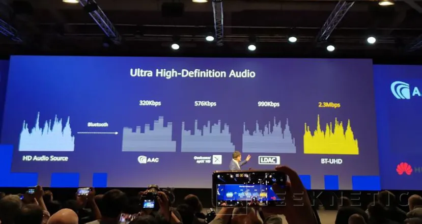Geeknetic Los auriculares Huawei FreeBuds 3 son los primeros con Bluetooth 5.1 a 2,3 Mbps gracias al nuevo SoC Kirin A1 4