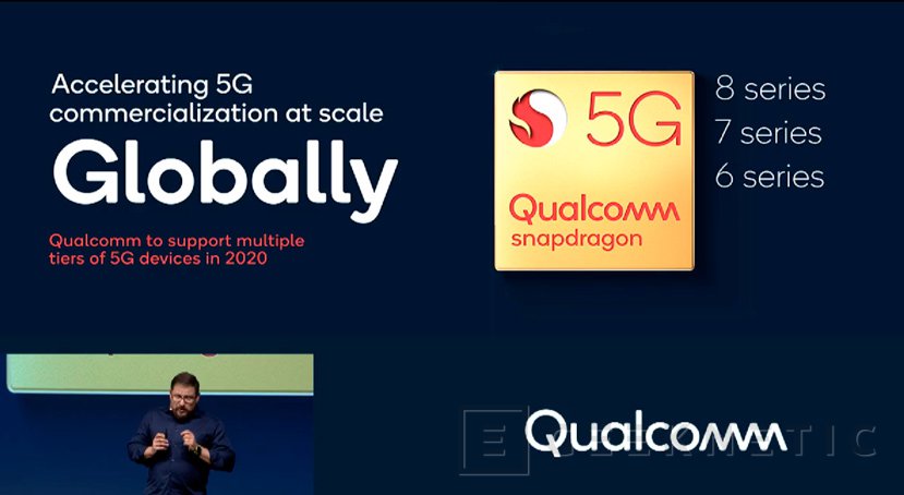 Geeknetic En 2020 los smartphones de gama media también tendrán 5G gracias a su integración en los SoCs Snapdragon de serie 700 y 600 2
